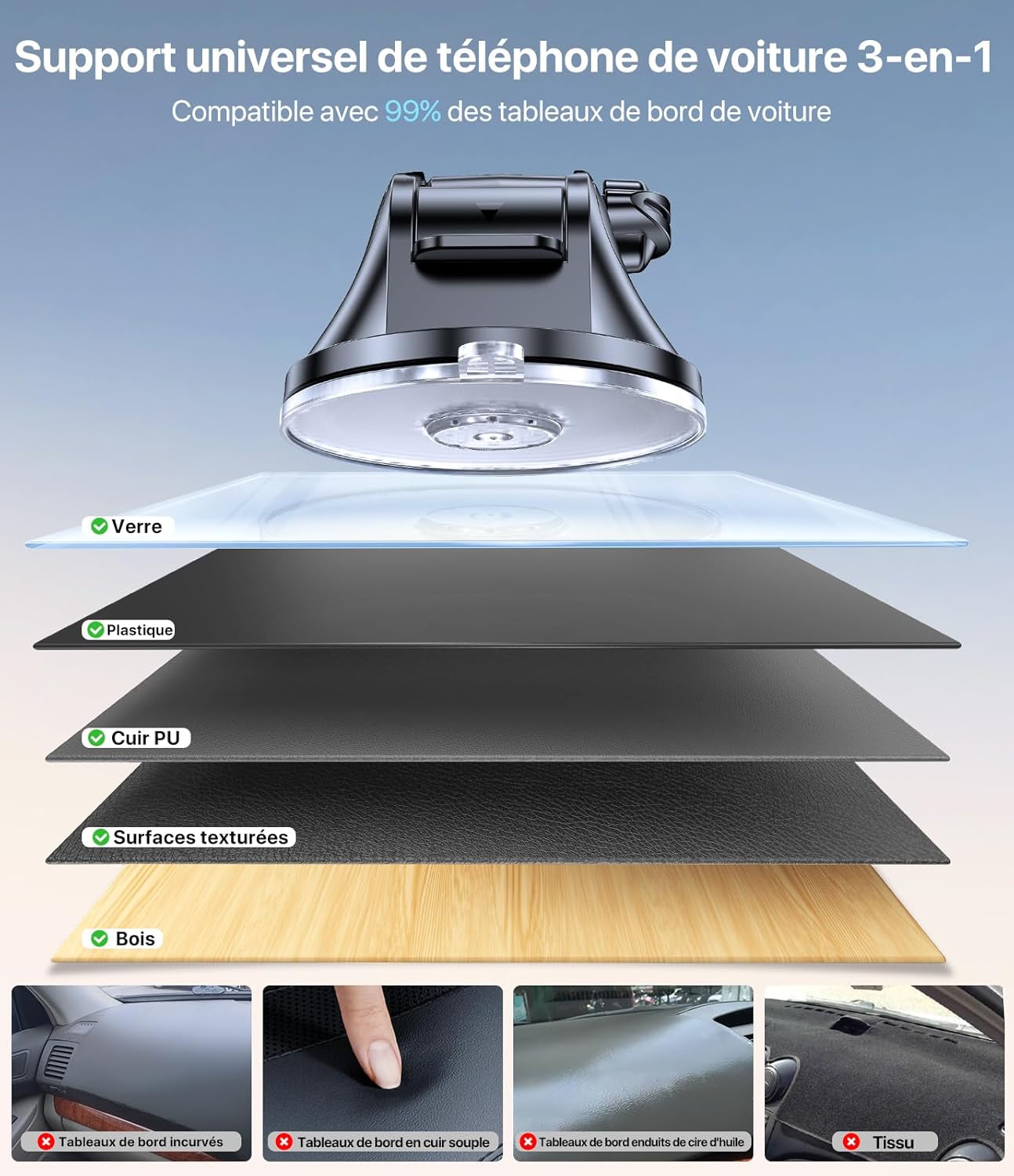 Support Téléphone Voiture [2025 Ventouse Puissante] Porte Telephone Voiture Tableau De Bord, Rotation 360° Portable Ventouse Pour Iphone Compatible Avec 4-7.2" Smartphone