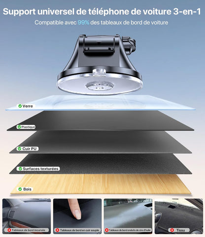 Support Téléphone Voiture [2025 Ventouse Puissante] Porte Telephone Voiture Tableau De Bord, Rotation 360° Portable Ventouse Pour Iphone Compatible Avec 4-7.2" Smartphone