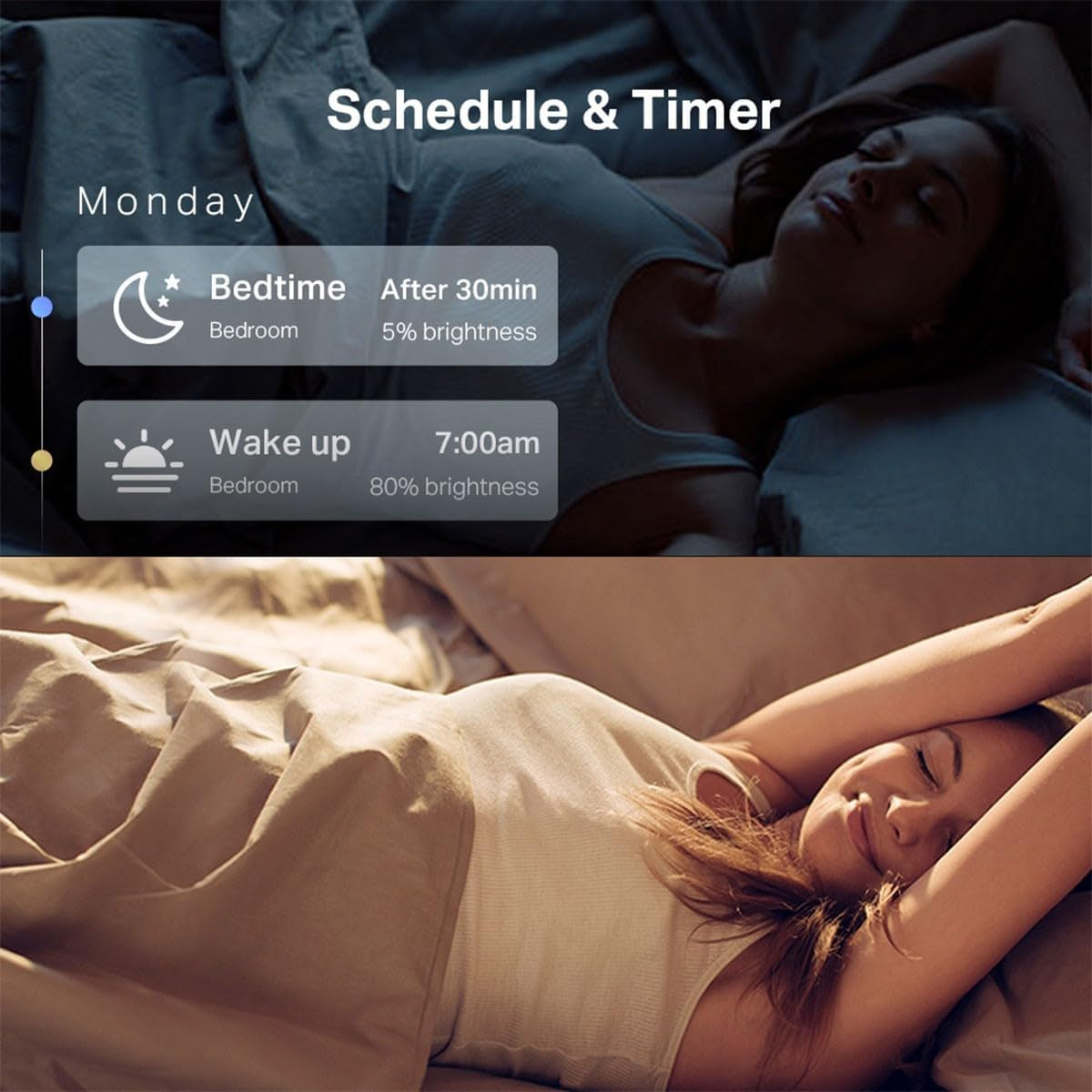 Ampoule Connectée Wifi, Ampoule LED E27 Multicolore 2500K-6500K, Dimmable 8.7 W 806Lm, Compatible Avec Alexa Et Google Home, Commande Vocale, Economie D'Énergie, L530E