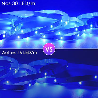 HOVVIDA Ruban LED 5M, 30 Led/Mètre, 24V RVB Bande LED, 150 LED, APP Et Télécommande, Synchronisation De La Musique, Mode Minuterie, Pour Chambre, Salle De Jeux, Fête, Festival